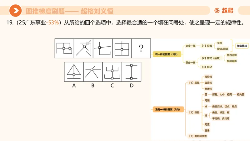 图推梯度刷题（三）_2026考公资料_超格合集_公考-夸夸刷2026超格行测+申论（五合一）夸夸刷刷题营_判断推理_图形推理_课件