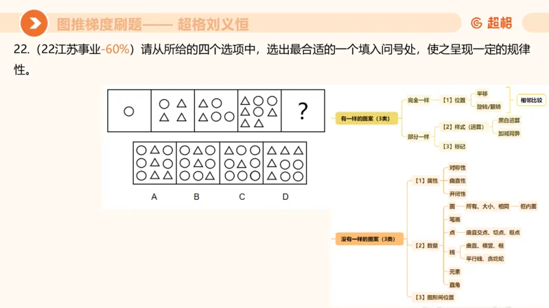 图推梯度刷题（三）_2026考公资料_超格合集_公考-夸夸刷2026超格行测+申论（五合一）夸夸刷刷题营_判断推理_图形推理_课件