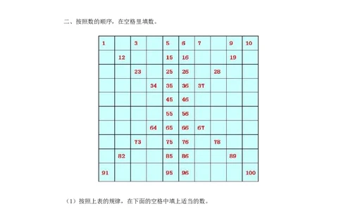 一年级下数学同步检测-100以内数的认识3(含答案解析）-人教新课标_一年级上下册资料_小学一年级学习资料-25年更新版_1-04、小学一年级数学下册_1-4-2、练习题、作业、试题、试卷_人教版