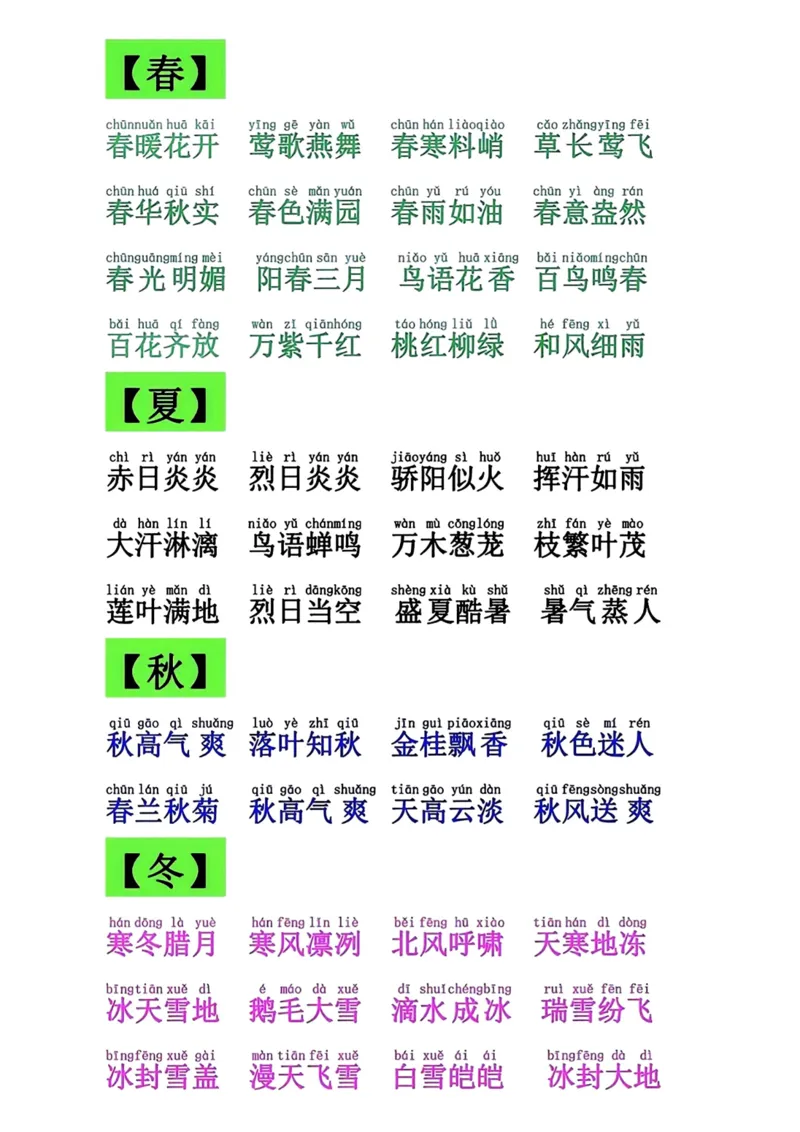 一年级下册语文词语积累大全_一年级上下册资料_小学一年级学习资料-25年更新版_1-02、小学一年级语文下册_3-6-2-1、复习、知识点、归纳汇总_部编（人教）版