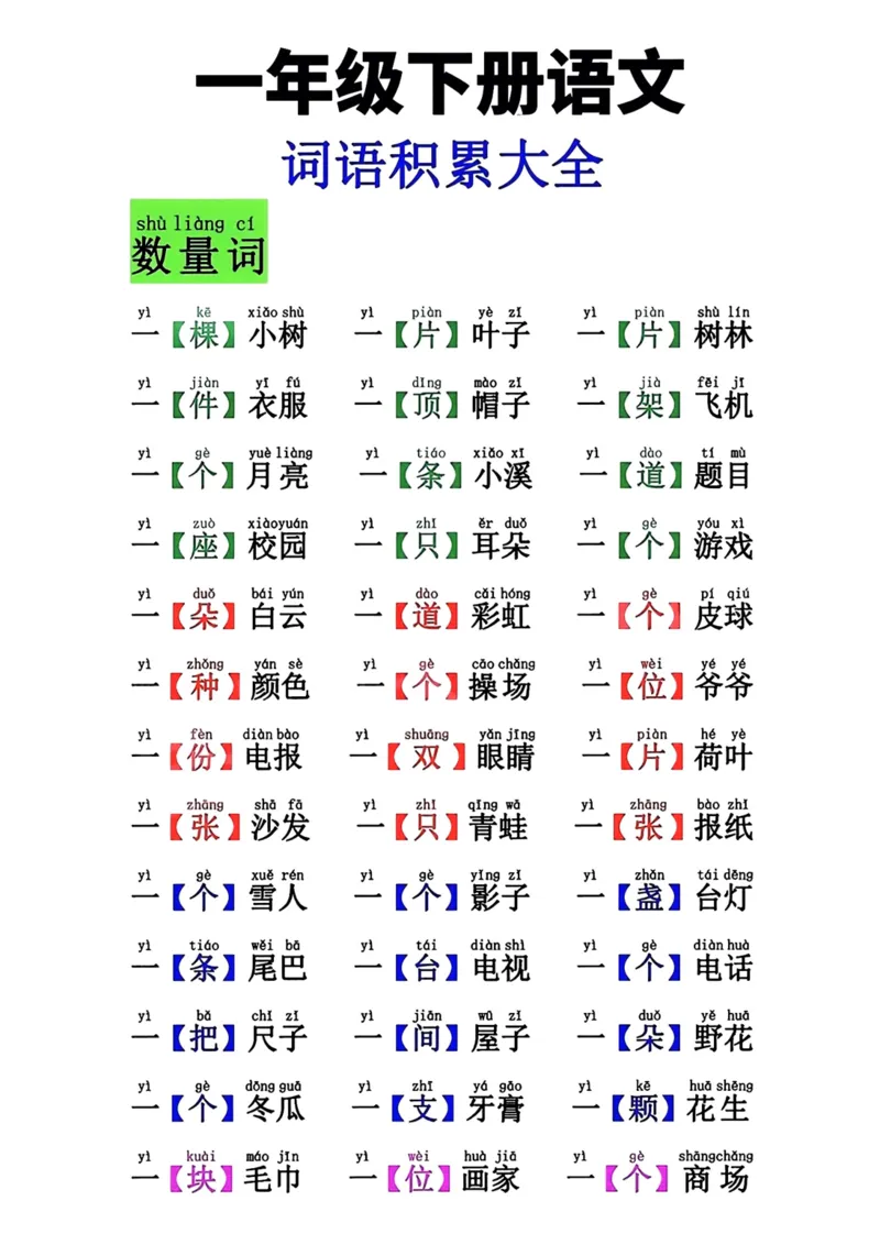 一年级下册语文词语积累大全_一年级上下册资料_小学一年级学习资料-25年更新版_1-02、小学一年级语文下册_3-6-2-1、复习、知识点、归纳汇总_部编（人教）版