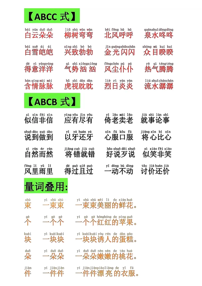 一年级下册语文词语积累大全_一年级上下册资料_小学一年级学习资料-25年更新版_1-02、小学一年级语文下册_3-6-2-1、复习、知识点、归纳汇总_部编（人教）版
