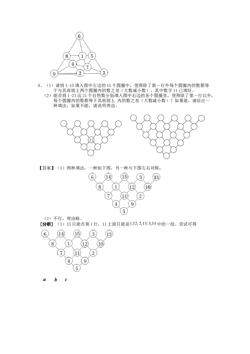 数学六年级第19讲数字迷综合二（教师版+学生版，含详细解析）全国通用_小学数学思维训练电子版举一反三奥数逻辑拓展专项图解强化_六年级