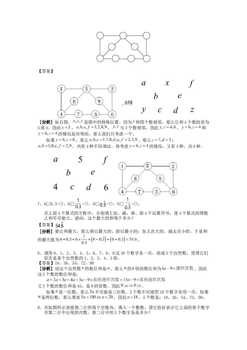 数学六年级第19讲数字迷综合二（教师版+学生版，含详细解析）全国通用_小学数学思维训练电子版举一反三奥数逻辑拓展专项图解强化_六年级
