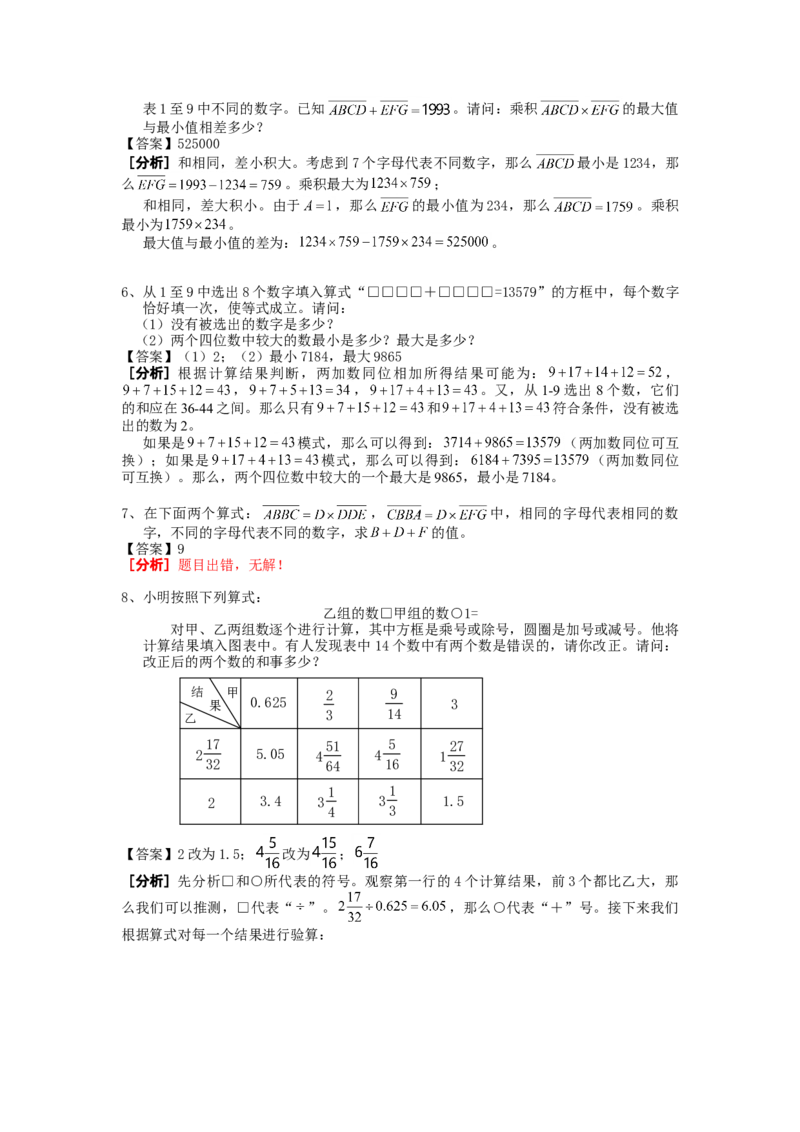数学六年级第19讲数字迷综合二（教师版+学生版，含详细解析）全国通用_小学数学思维训练电子版举一反三奥数逻辑拓展专项图解强化_六年级