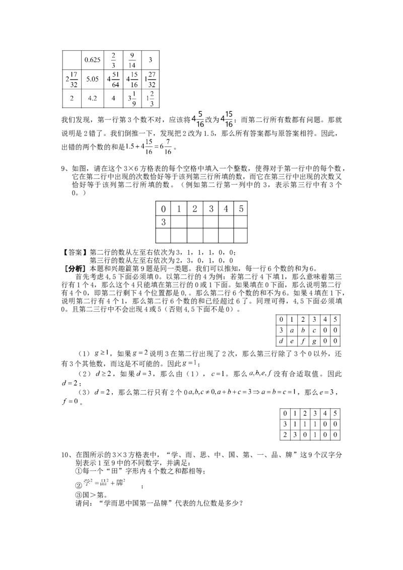 数学六年级第19讲数字迷综合二（教师版+学生版，含详细解析）全国通用_小学数学思维训练电子版举一反三奥数逻辑拓展专项图解强化_六年级