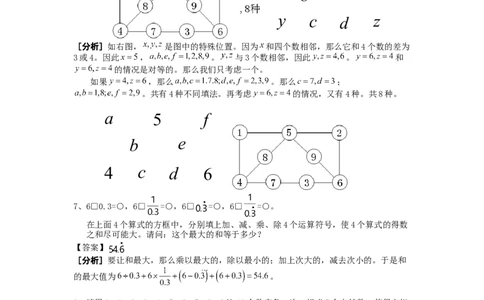 数学六年级第19讲数字迷综合二（教师版+学生版，含详细解析）全国通用_小学数学思维训练电子版举一反三奥数逻辑拓展专项图解强化_六年级