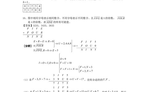 数学六年级第19讲数字迷综合二（教师版+学生版，含详细解析）全国通用_小学数学思维训练电子版举一反三奥数逻辑拓展专项图解强化_六年级