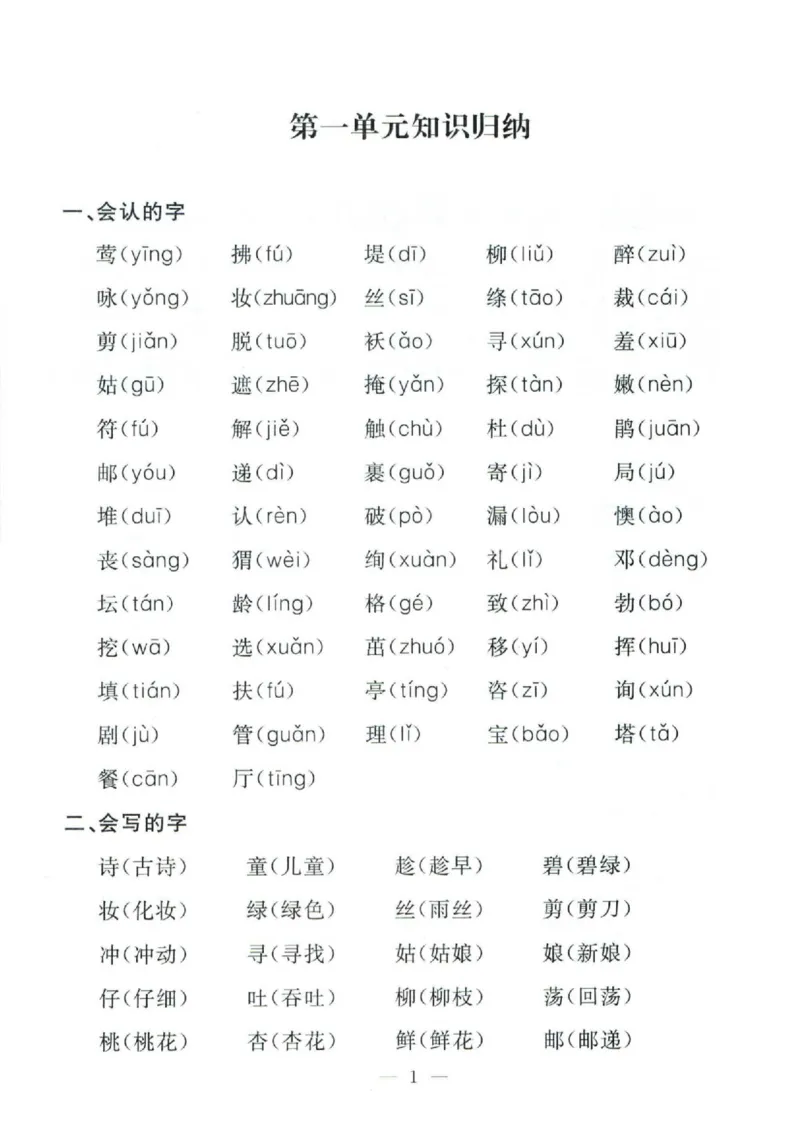 二（下）语文孟建平期末复习手册_二年级上下册资料_小学二年级学习资料-25年更新版_2-02、小学二年级语文下册_2-2-2、练习题、作业、试题、试卷_专项练习_语文期末冲刺复习