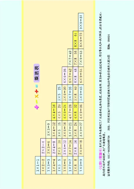 口算课课练苏教版2年级下册_二年级上下册资料_二年级语数英上下册学习资料_3-7-4、小学二年级数学下册_苏教版_6、专项练习