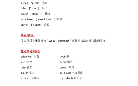 外研社版小学英语(一年级起点)一年级上册Module6知识点精析_一年级上下册资料_小学一年级学习资料-25年更新版_1-05、小学一年级英语上册_外研版一起点_知识点