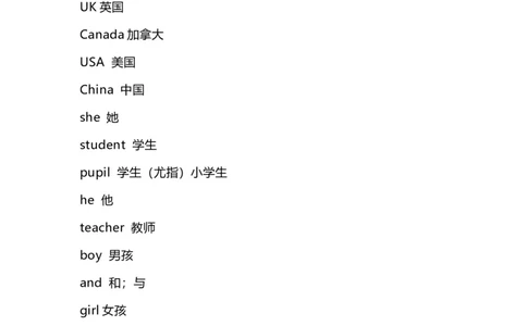 人教PEP版英语三年级下册unit1-6知识点汇总_三年级上下册资料_三年级上语数英上下册学习资料_3-8-6、小学三年级英语下册_人教PEP版_1、知识点总结