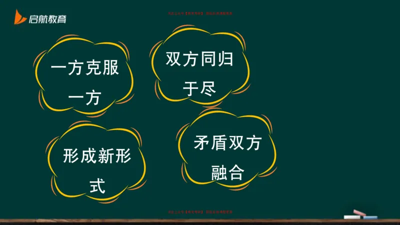04.对立统一规律_2026考公资料_（49）政治理论合集_政治理论合集_2025考研政治_06.王吉_02.基础起步_03.基础知识趣味学_课件