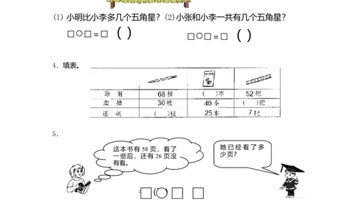 一年级数学下册100以内数填空题_小学数学母题大全一二三四五六年级上下册一题多解题母题解_练习题大全_赠送-1年级综合复习资料4份_下册