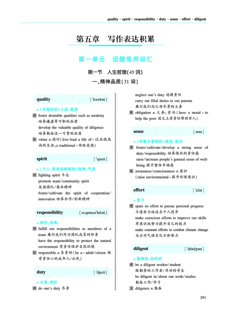 第五章写作表达积累_考研英语真题_考研英语（一）历年真题_单词资料_英语一黄皮书词汇电子版（题型精简版）