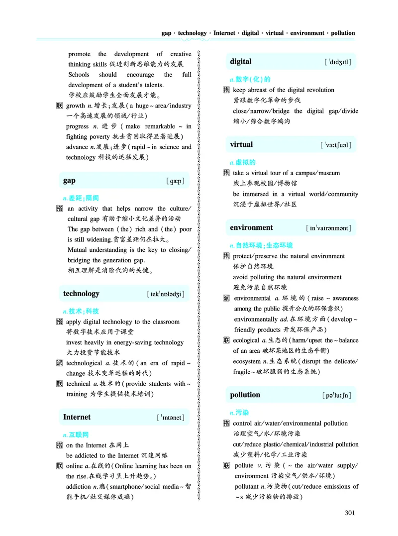 第五章写作表达积累_考研英语真题_考研英语（一）历年真题_单词资料_英语一黄皮书词汇电子版（题型精简版）