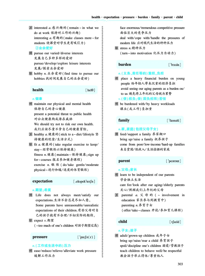 第五章写作表达积累_考研英语真题_考研英语（一）历年真题_单词资料_英语一黄皮书词汇电子版（题型精简版）