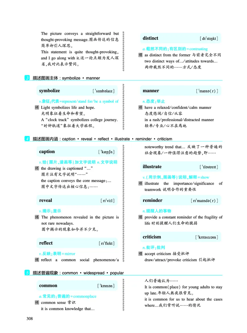 第五章写作表达积累_考研英语真题_考研英语（一）历年真题_单词资料_英语一黄皮书词汇电子版（题型精简版）