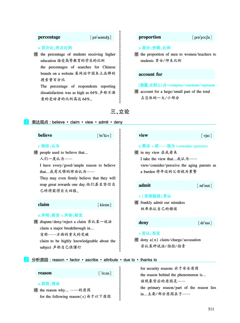 第五章写作表达积累_考研英语真题_考研英语（一）历年真题_单词资料_英语一黄皮书词汇电子版（题型精简版）