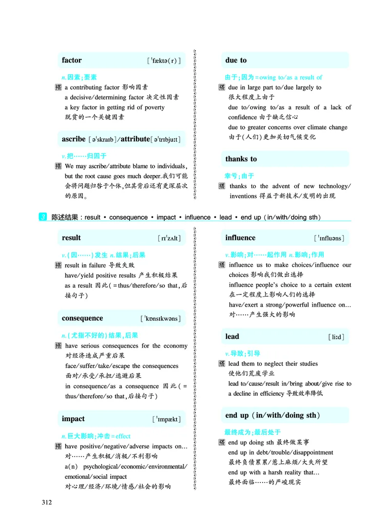 第五章写作表达积累_考研英语真题_考研英语（一）历年真题_单词资料_英语一黄皮书词汇电子版（题型精简版）