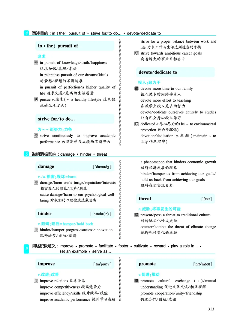 第五章写作表达积累_考研英语真题_考研英语（一）历年真题_单词资料_英语一黄皮书词汇电子版（题型精简版）