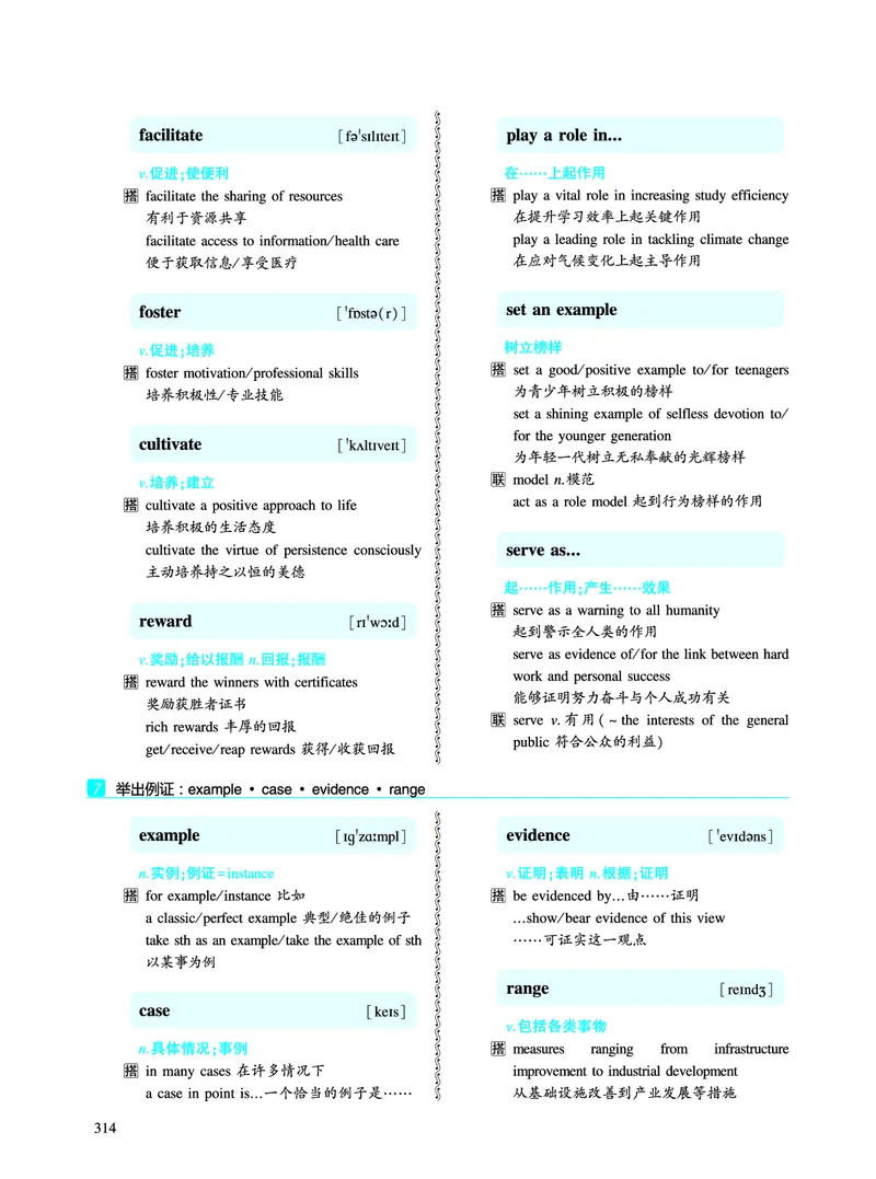 第五章写作表达积累_考研英语真题_考研英语（一）历年真题_单词资料_英语一黄皮书词汇电子版（题型精简版）