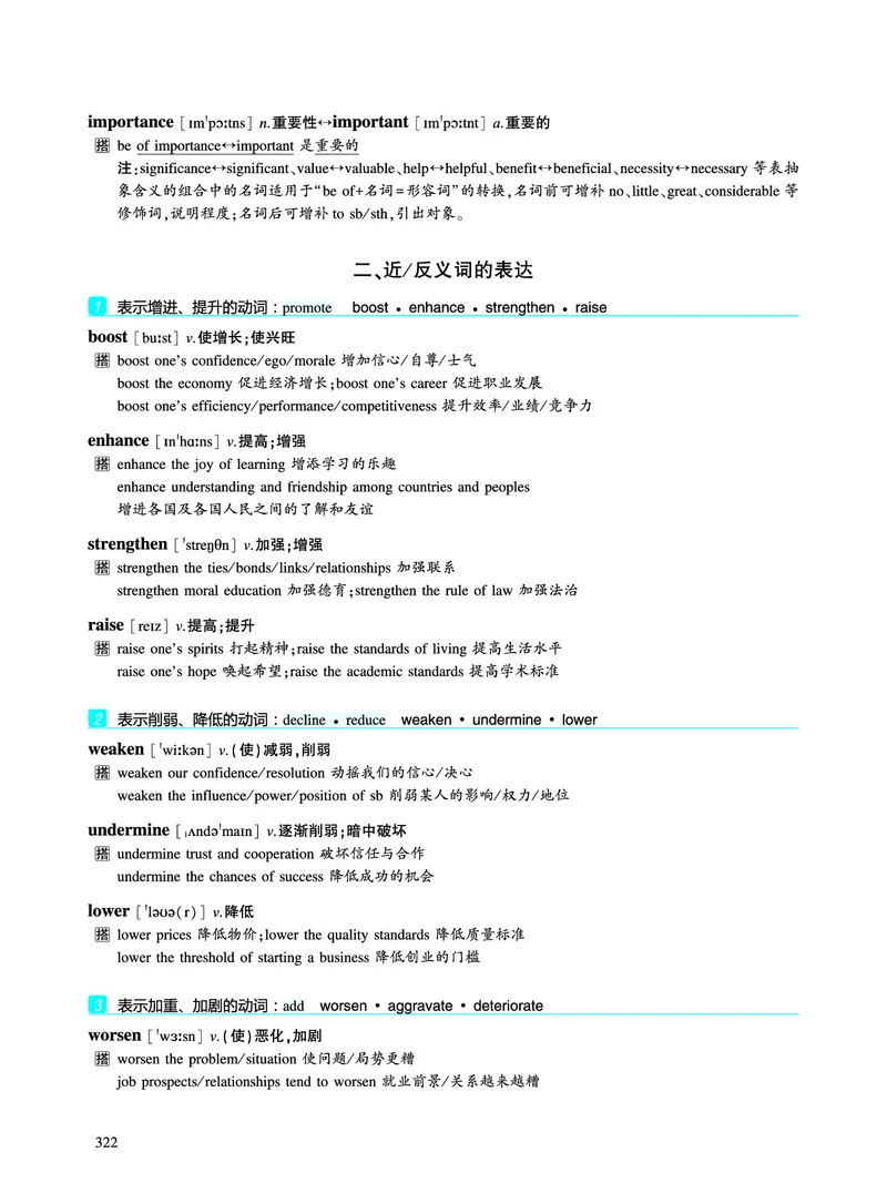 第五章写作表达积累_考研英语真题_考研英语（一）历年真题_单词资料_英语一黄皮书词汇电子版（题型精简版）