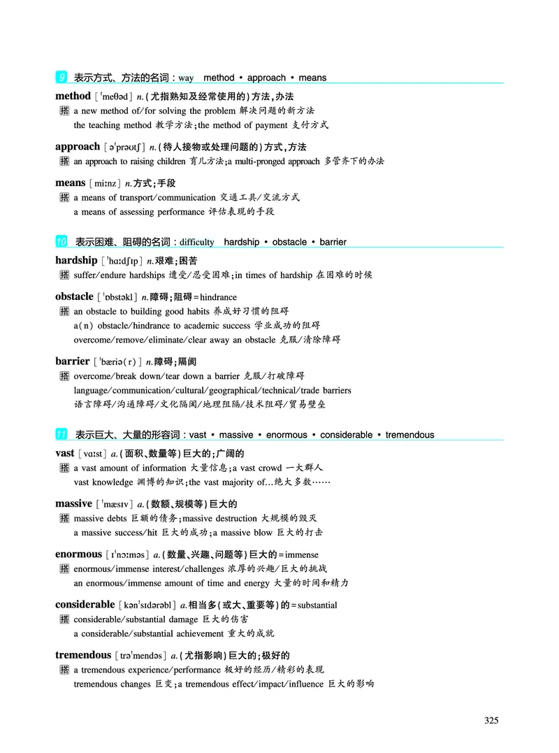 第五章写作表达积累_考研英语真题_考研英语（一）历年真题_单词资料_英语一黄皮书词汇电子版（题型精简版）