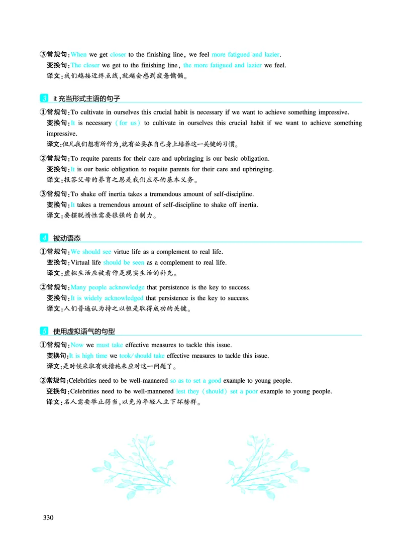 第五章写作表达积累_考研英语真题_考研英语（一）历年真题_单词资料_英语一黄皮书词汇电子版（题型精简版）