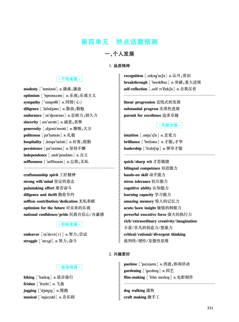 第五章写作表达积累_考研英语真题_考研英语（一）历年真题_单词资料_英语一黄皮书词汇电子版（题型精简版）