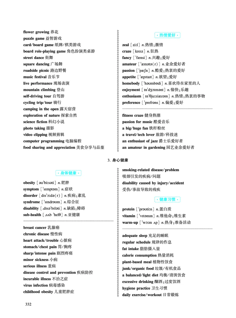 第五章写作表达积累_考研英语真题_考研英语（一）历年真题_单词资料_英语一黄皮书词汇电子版（题型精简版）