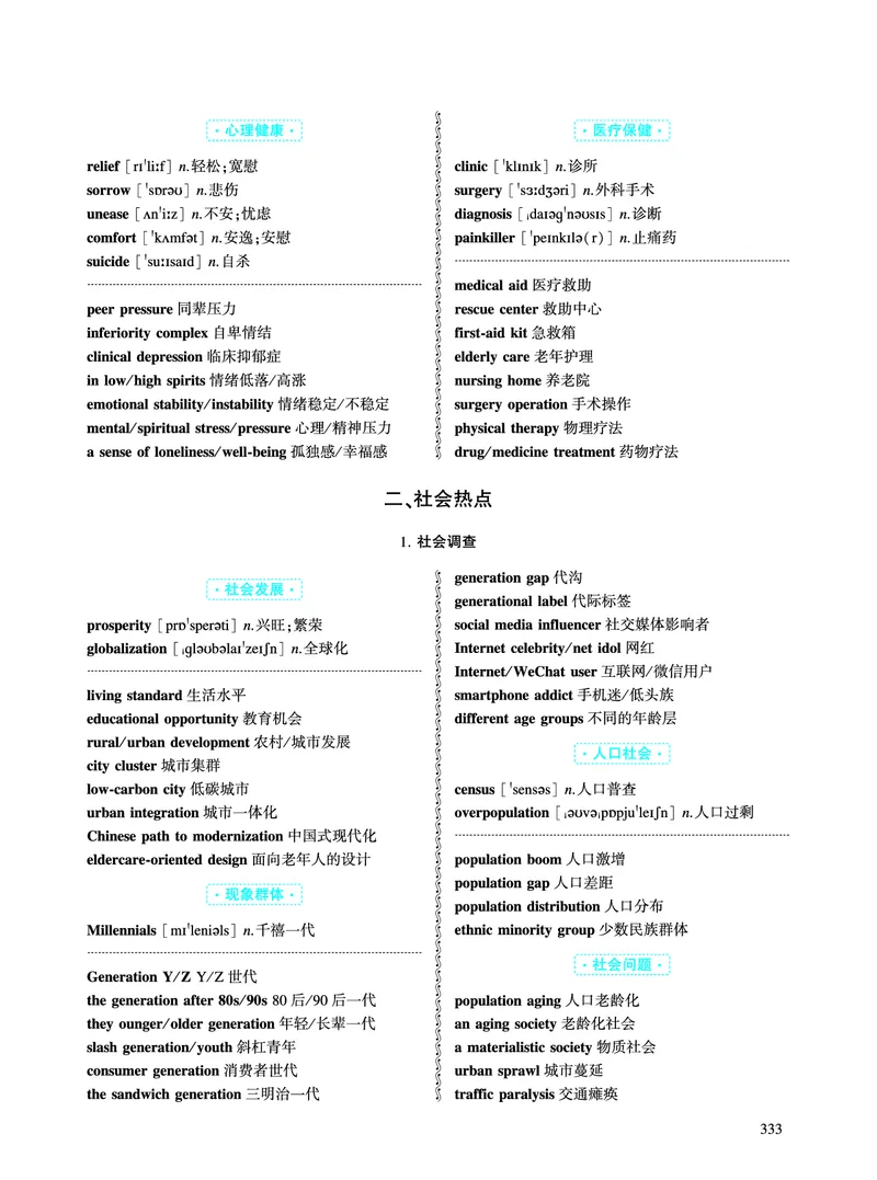 第五章写作表达积累_考研英语真题_考研英语（一）历年真题_单词资料_英语一黄皮书词汇电子版（题型精简版）