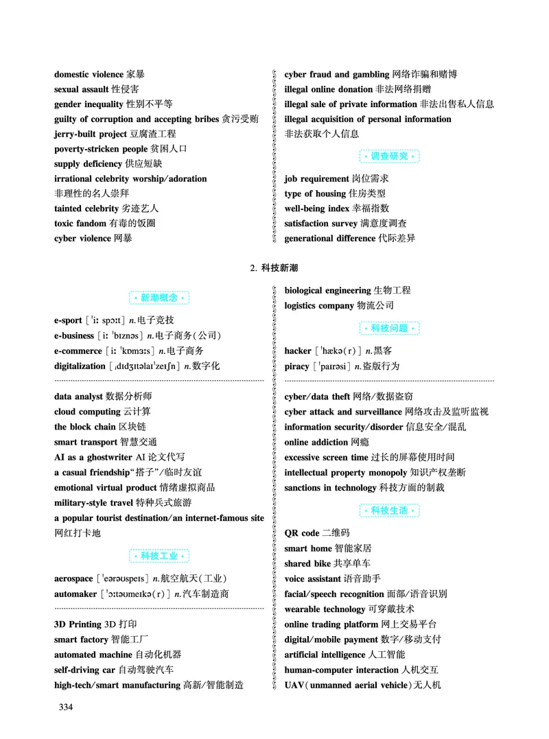 第五章写作表达积累_考研英语真题_考研英语（一）历年真题_单词资料_英语一黄皮书词汇电子版（题型精简版）