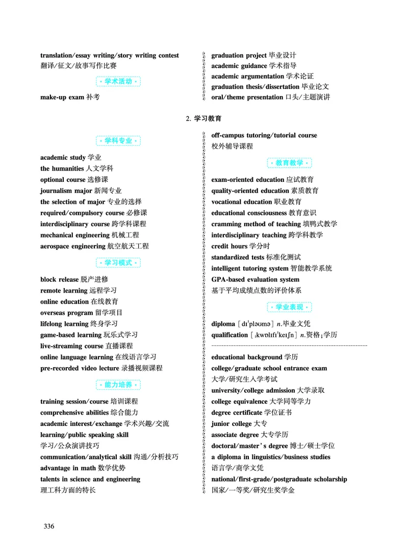 第五章写作表达积累_考研英语真题_考研英语（一）历年真题_单词资料_英语一黄皮书词汇电子版（题型精简版）