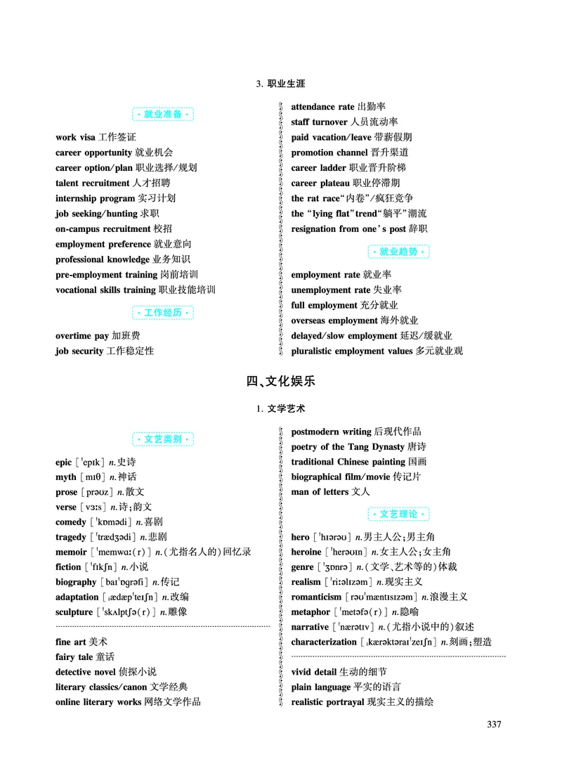 第五章写作表达积累_考研英语真题_考研英语（一）历年真题_单词资料_英语一黄皮书词汇电子版（题型精简版）