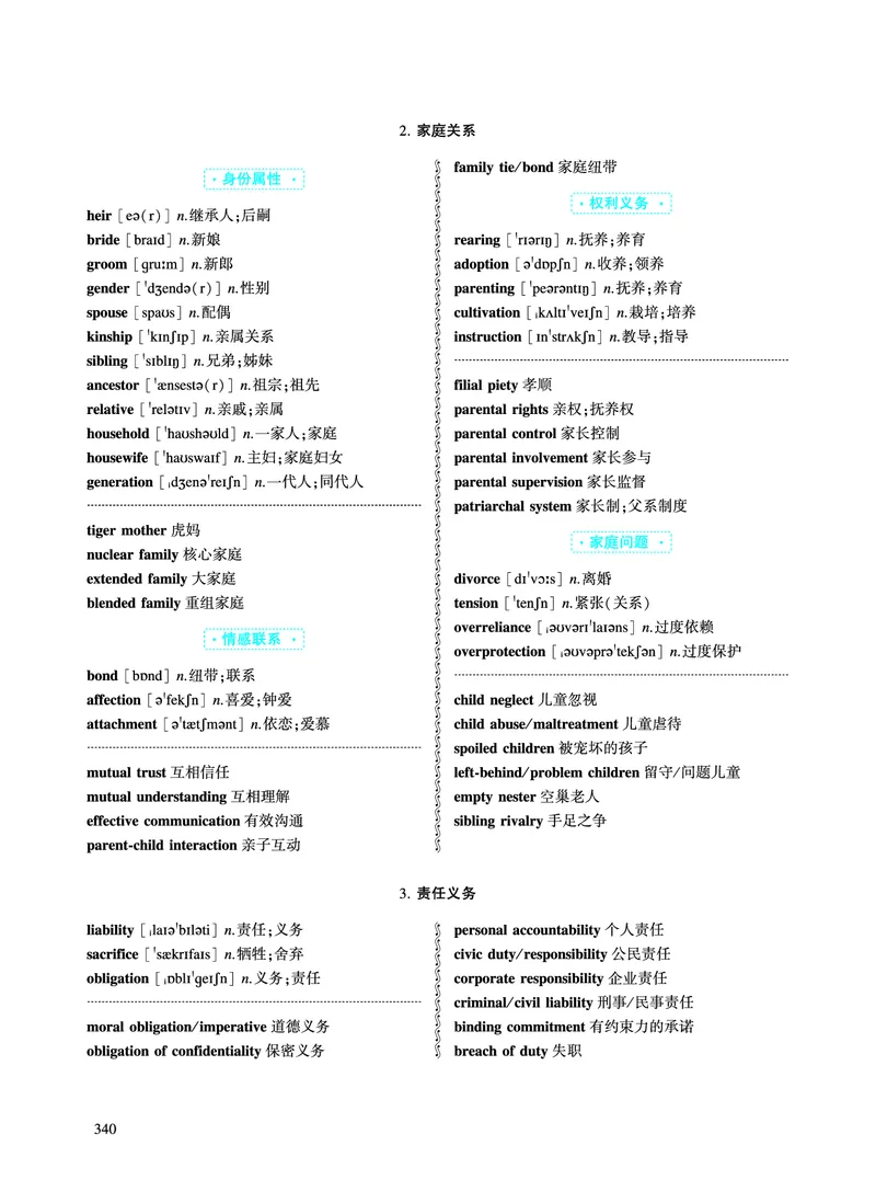 第五章写作表达积累_考研英语真题_考研英语（一）历年真题_单词资料_英语一黄皮书词汇电子版（题型精简版）