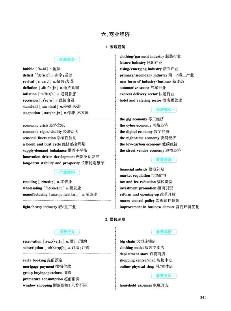 第五章写作表达积累_考研英语真题_考研英语（一）历年真题_单词资料_英语一黄皮书词汇电子版（题型精简版）