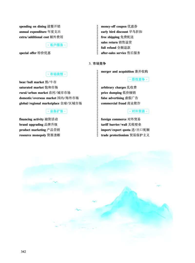 第五章写作表达积累_考研英语真题_考研英语（一）历年真题_单词资料_英语一黄皮书词汇电子版（题型精简版）