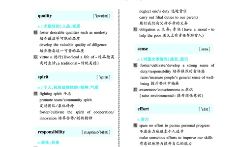第五章写作表达积累_考研英语真题_考研英语（一）历年真题_单词资料_英语一黄皮书词汇电子版（题型精简版）
