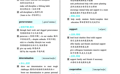 第五章写作表达积累_考研英语真题_考研英语（一）历年真题_单词资料_英语一黄皮书词汇电子版（题型精简版）