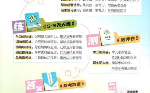 三年级英语上册湘少版25秋《53天天练》_25秋小学语数英习题试卷_英语_3-6年级英语上册湘少版25秋《53天天练》_三年级英语上册湘少版25秋《53天天练》