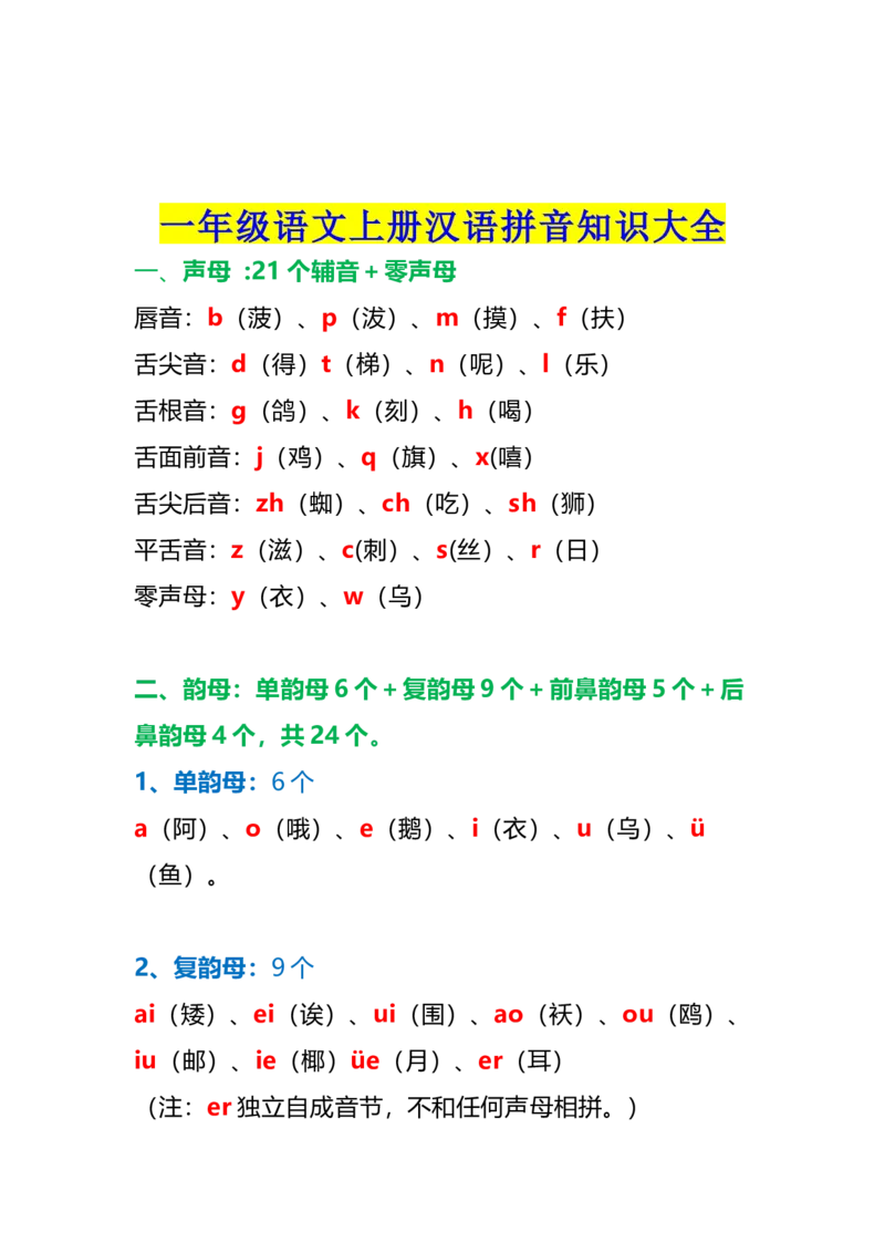 一年级语文上册汉语拼音知识大全_一年级上下册资料_小学一年级学习资料-25年更新版_1-01、小学一年级语文上册_01、知识汇总_拼音知识点