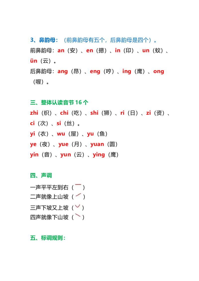 一年级语文上册汉语拼音知识大全_一年级上下册资料_小学一年级学习资料-25年更新版_1-01、小学一年级语文上册_01、知识汇总_拼音知识点