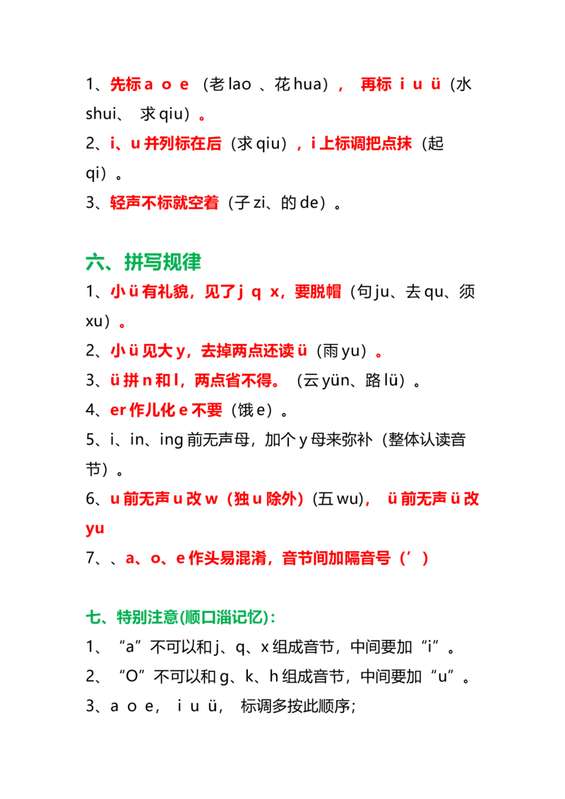 一年级语文上册汉语拼音知识大全_一年级上下册资料_小学一年级学习资料-25年更新版_1-01、小学一年级语文上册_01、知识汇总_拼音知识点