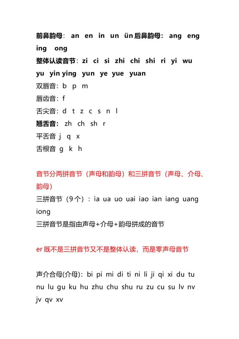 一年级语文上册汉语拼音知识大全_一年级上下册资料_小学一年级学习资料-25年更新版_1-01、小学一年级语文上册_01、知识汇总_拼音知识点