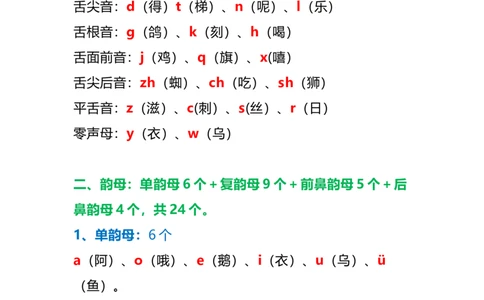 一年级语文上册汉语拼音知识大全_一年级上下册资料_小学一年级学习资料-25年更新版_1-01、小学一年级语文上册_01、知识汇总_拼音知识点