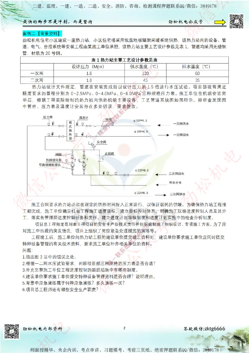 25年案例专题1-5空白_2026年一级建造师_2026年一建机电_2025年一建机电SVIP_02-基础精讲✿高端面授✿深度强化_30-机电《全系VIP班》劲松SMR_07.案例专题