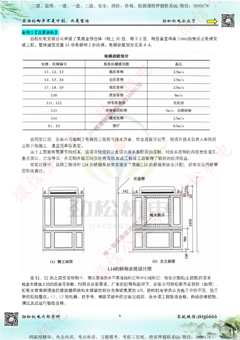 25年案例专题1-5空白_2026年一级建造师_2026年一建机电_2025年一建机电SVIP_02-基础精讲✿高端面授✿深度强化_30-机电《全系VIP班》劲松SMR_07.案例专题
