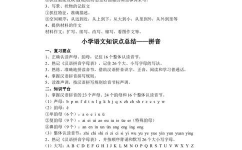 小学语文知识点分类大全_小学数学口算竖式脱式计算应用题一二三四五六年级上下册电_小学数学口算题库电子版（1-6）_笔算题（1-小升初）_赠品小学知识点_小学语文总复习知识点