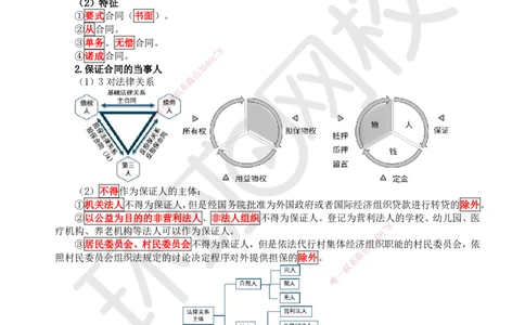 29.第26讲-53保证合同_2026年一建法规_2025年一建法规SVIP_02-基础精讲✿高端面授✿深度强化_21-法规《考点精讲班》王丽雪、安国庆HQ_王丽雪